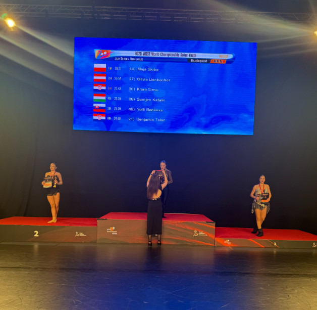 Zdjęcie: Post Zespół Tańca SPIN - MOSiR Rumia